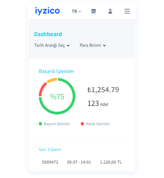 iyzico İşim İçin Korumalı ALışveriş