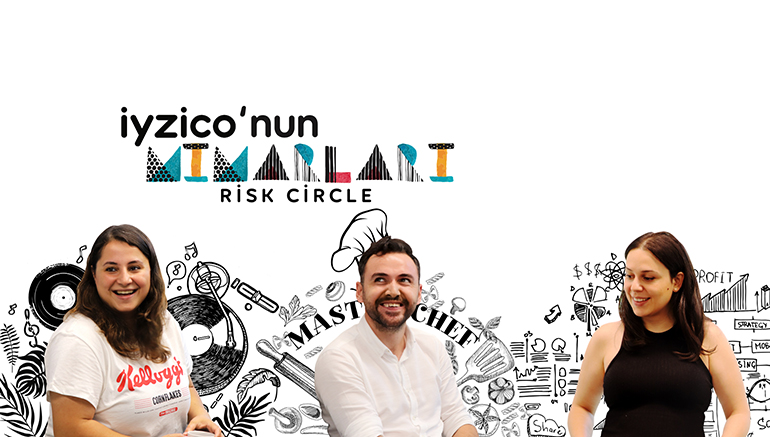 iyzico’nun Mimarları-Risk Circle