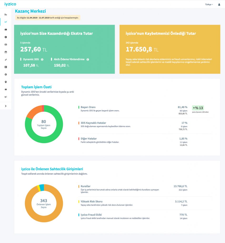iyzico Kazanç Merkezi Şimdi Yayında!