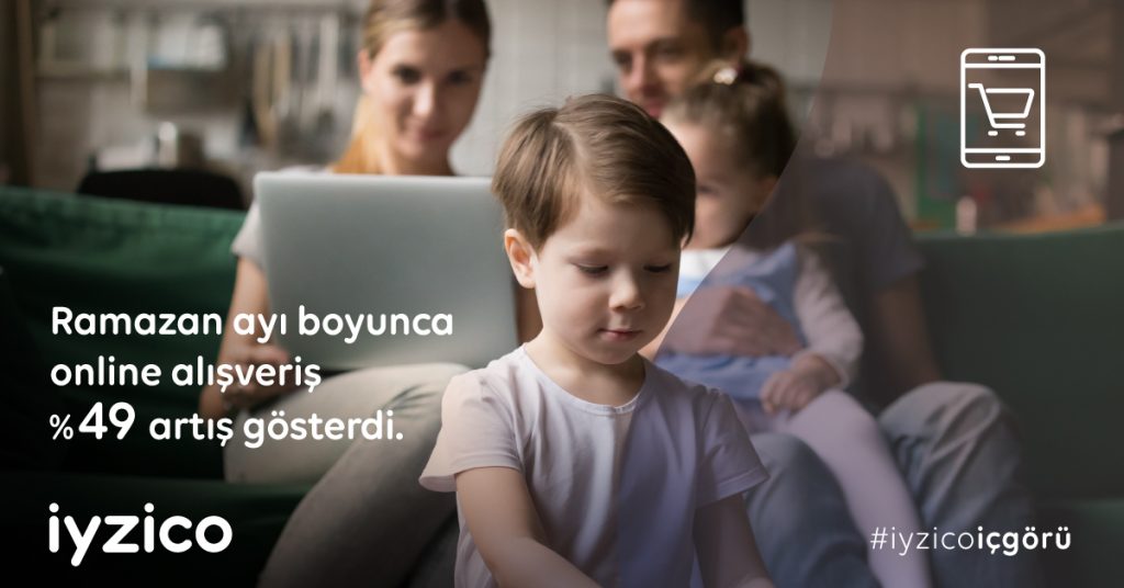 2020 Ramazan Ayı Online Alışveriş Verileri